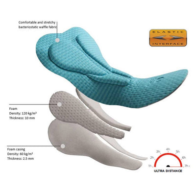 Salopette Dotout Power - Blu