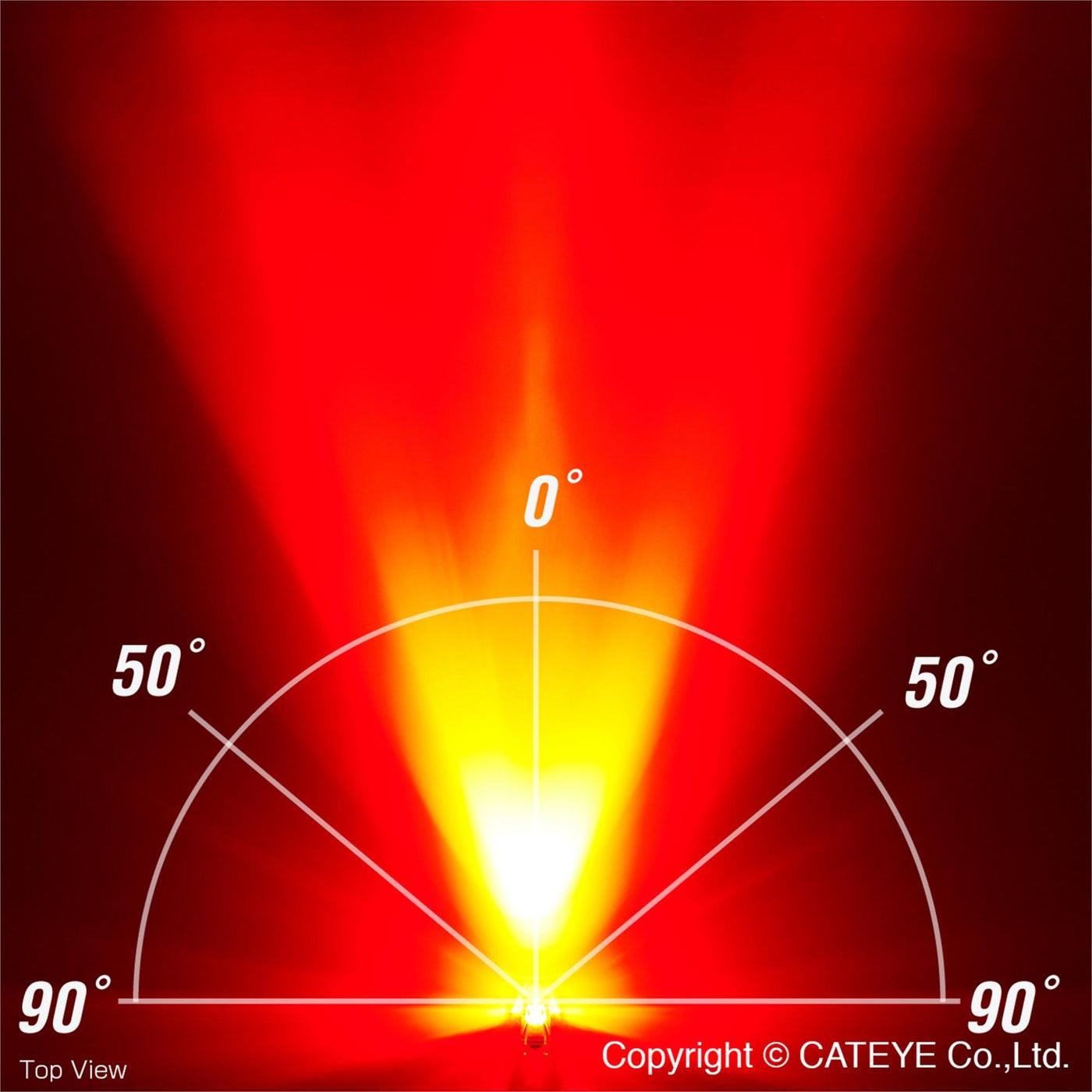 Cateye AMP 500S & Viz 150 Front & Rear Bike Light Set