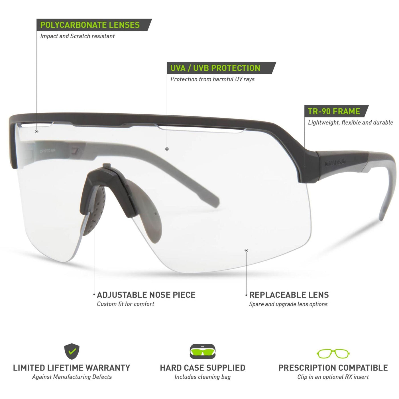 Crypto Air Matt Black Sunglasses - Clear Lens