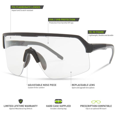 Crypto Air Matt Black Sunglasses - Clear Lens