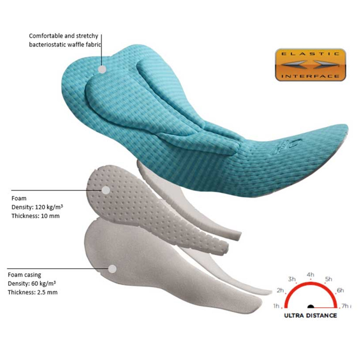 Salopette Dotout Dual Gripper - Nero
