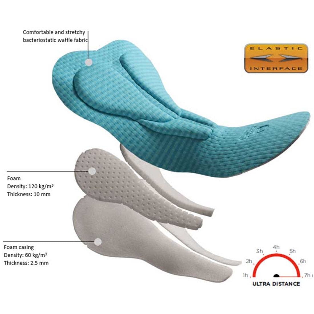 Salopette Dotout Power - Grigio scuro
