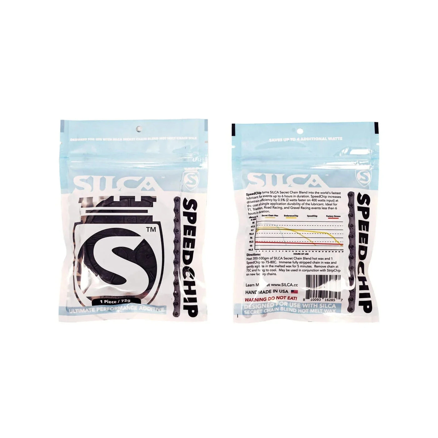 Silca SpeedChip Hot Melt Chain Treatment